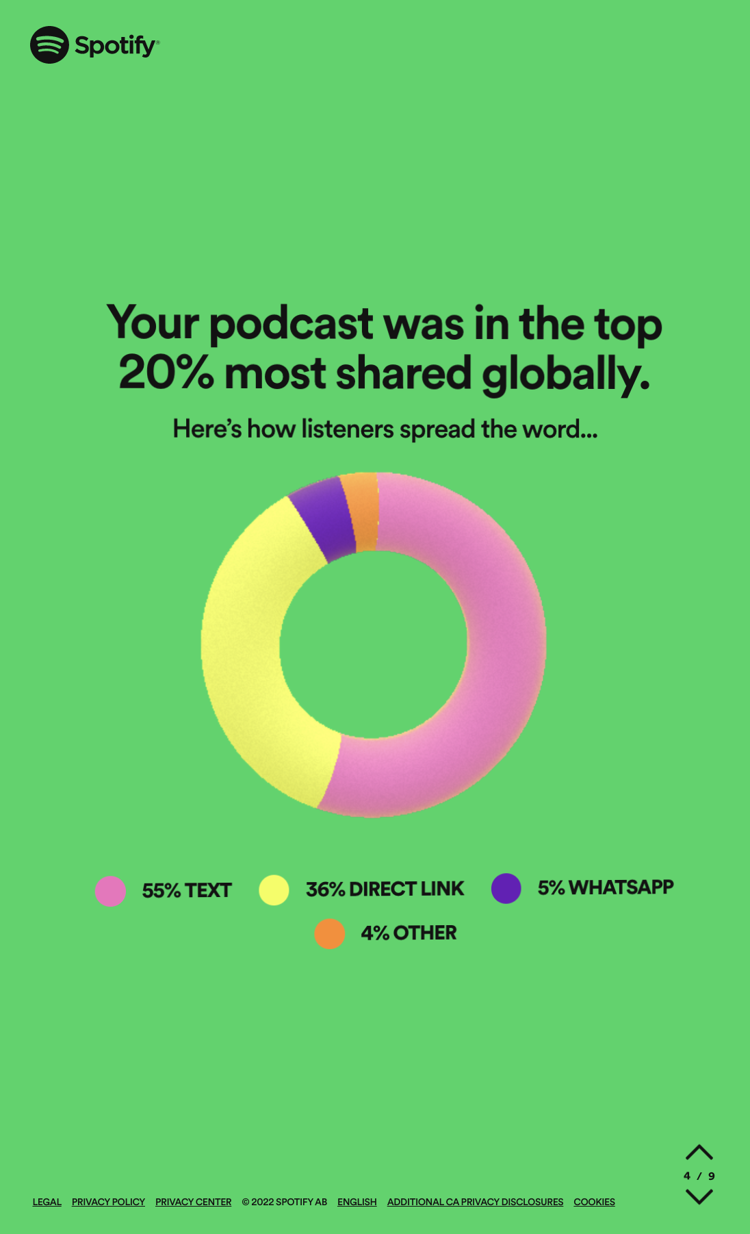 The Home Staging Show Podcast on Spotify 3.png